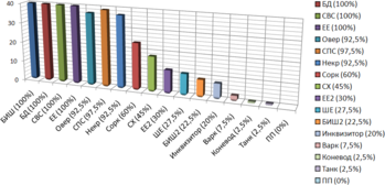 5d2366046120.png (67.11 КБ) 22890 просмотров 5d2366046120.png